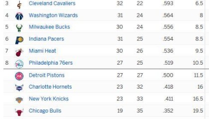  德甲射手榜竞争白热化，多名前锋并列榜首位置  