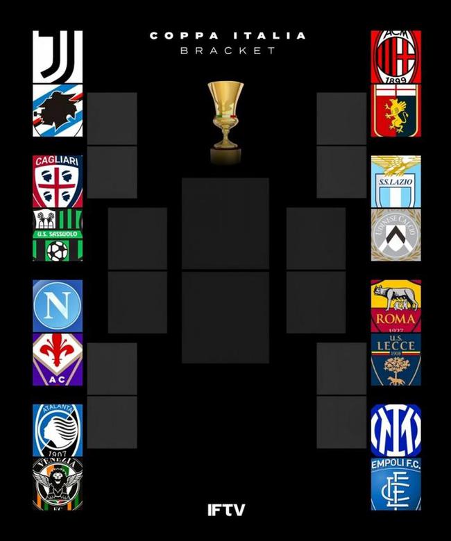  米兰双雄会师意大利杯决赛  